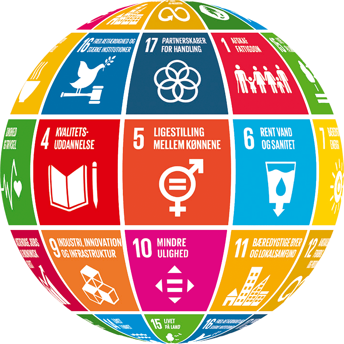 UN Sustainable Development Goal Globe